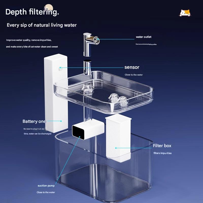 Wireless Sensor Pet Water Fountain